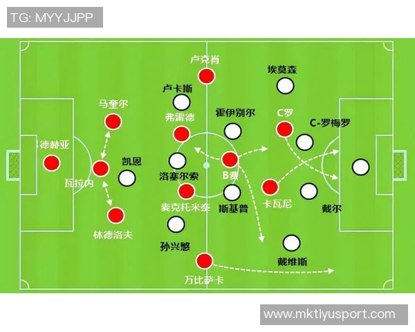 曼联历史上最现代边翼卫票选结果揭晓瓦伦西亚荣登榜首埃弗拉吉格斯紧随其后