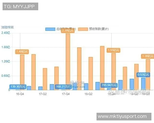 克林根展现高级蓝领风采六场比赛数据令人瞩目